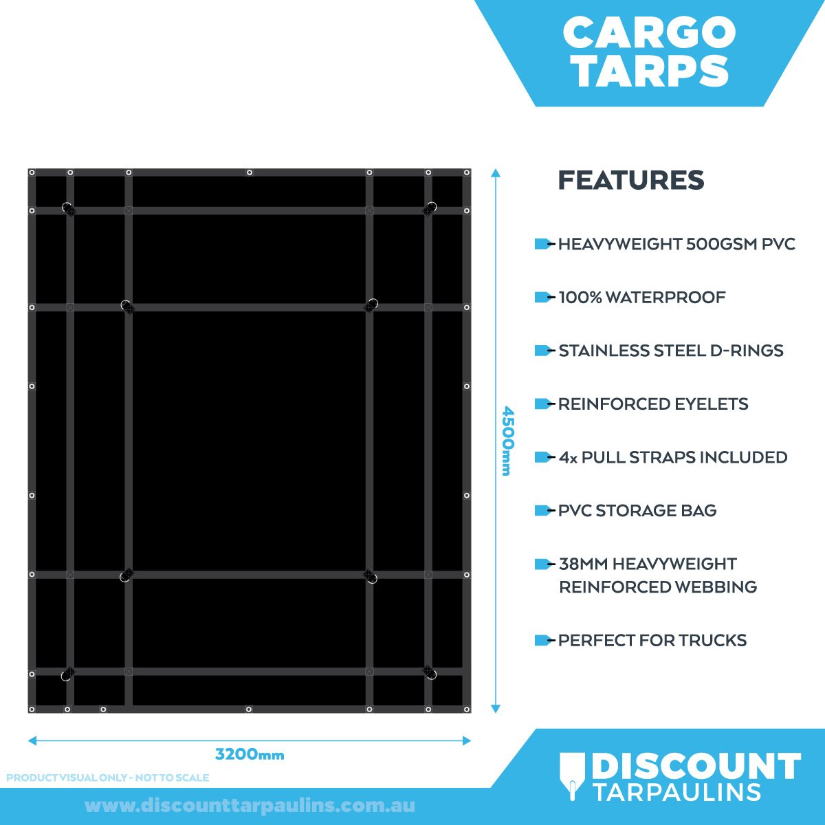 CrocSkin - Reinforced Waterproof PVC Cargo Tarps (500 gsm) - Image 12