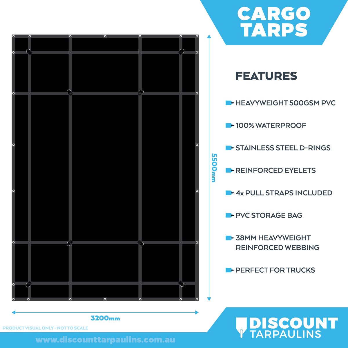 CrocSkin - Reinforced Waterproof PVC Cargo Tarps (500 gsm) - Image 10